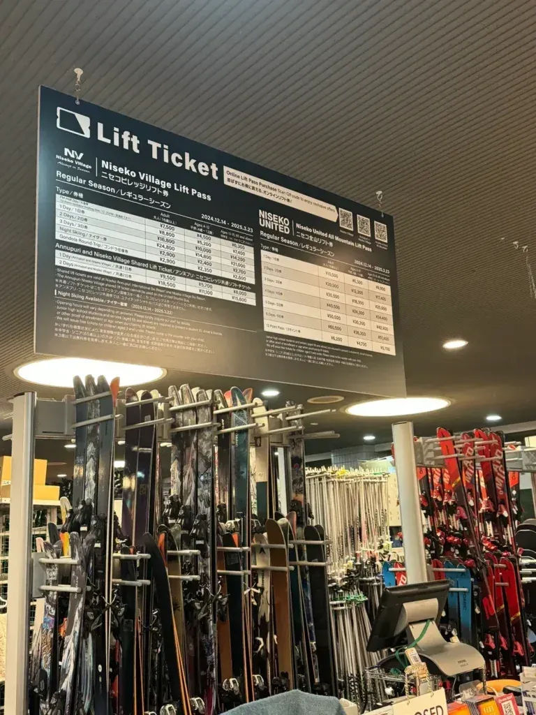 Infographic comparing nightly prices and best uses for Niseko Hakuba Nozawa Onsen and Shiga Kogen ski resorts