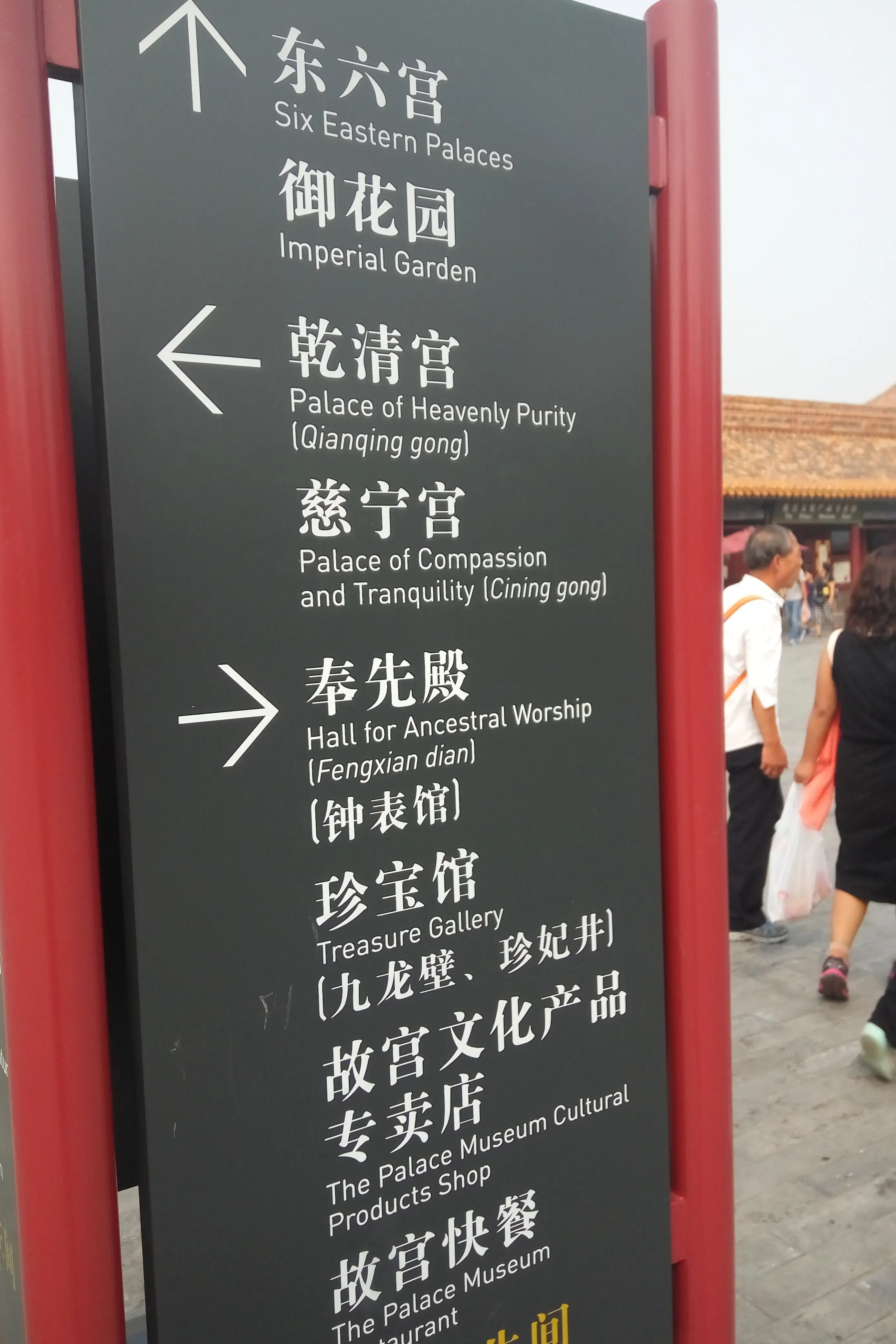 A wayfinding sign inside the Forbidden City pointing to the Eastern Palaces, the Imperial Garden and the Treasure Gallery