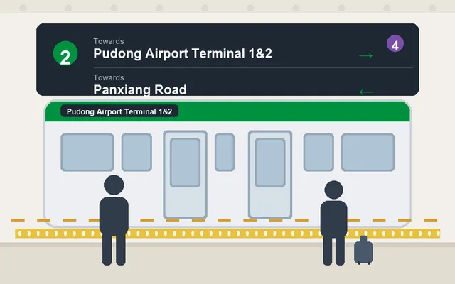 Illustration of a Shanghai Metro platform with a train behind screen doors, overhead direction signs and passengers waiting behind the yellow line